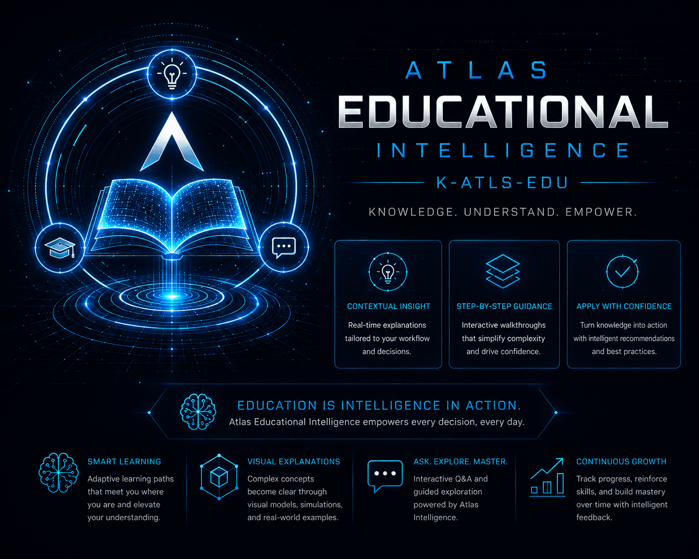 Atlas Educational in-development overview panel