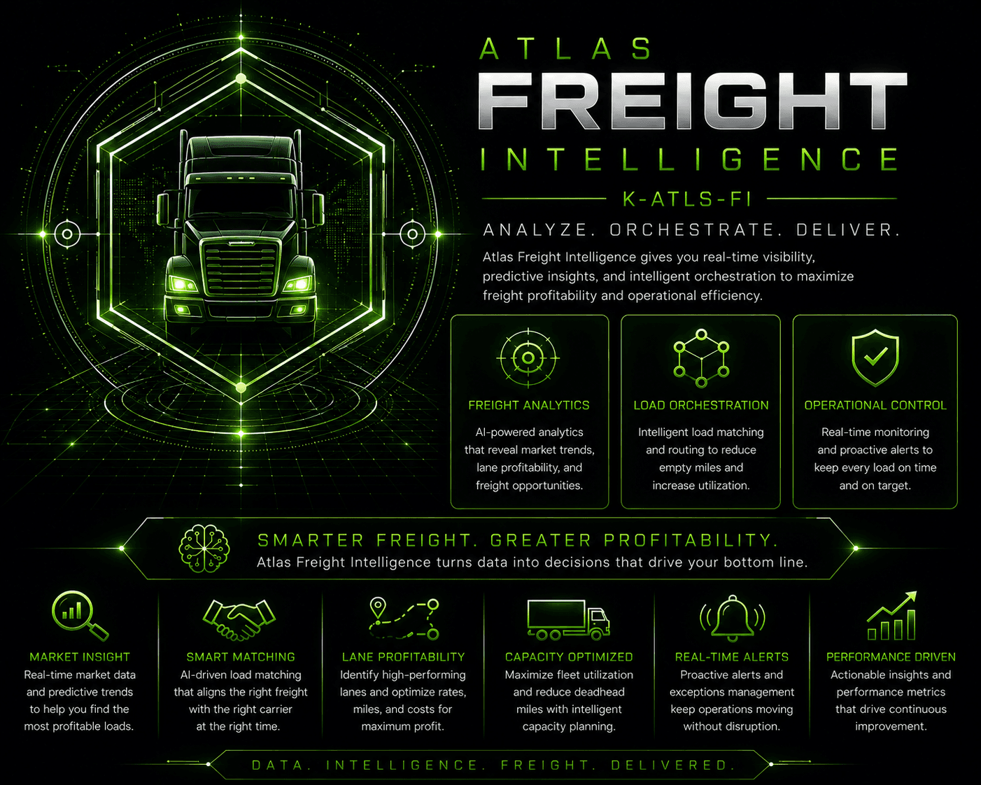 Atlas Freight in-development overview panel